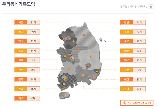 치매환자와 가족들의 