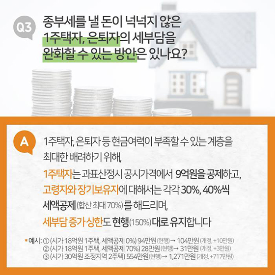 9.13 부동산대책 10문 10답