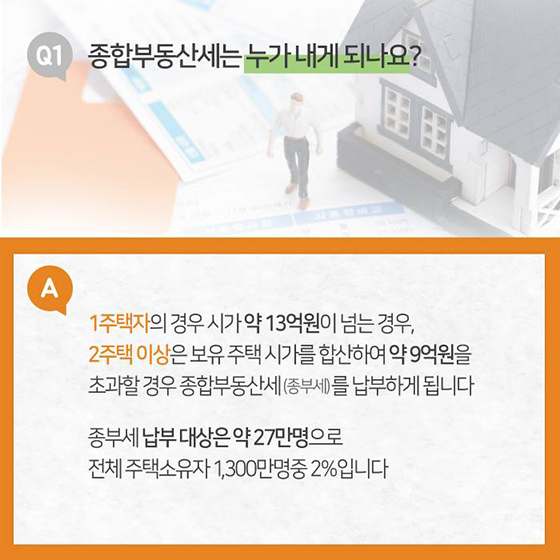 [Q&A] 9.13 부동산대책 10문 10답