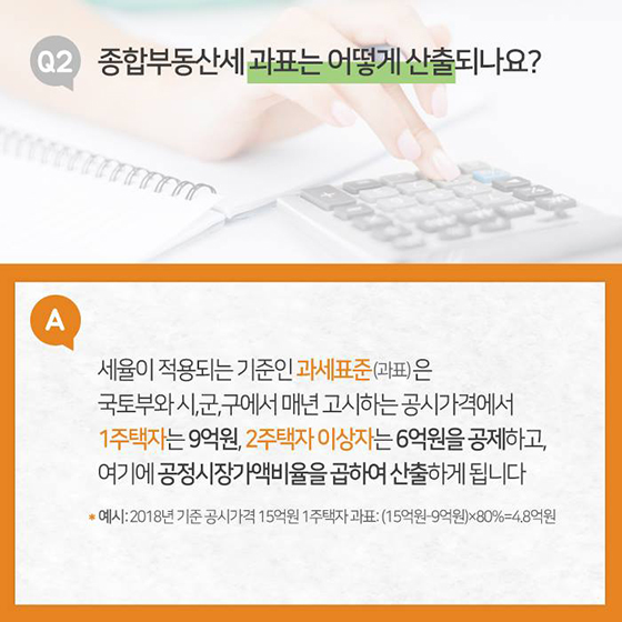 [Q&A] 9.13 부동산대책 10문 10답