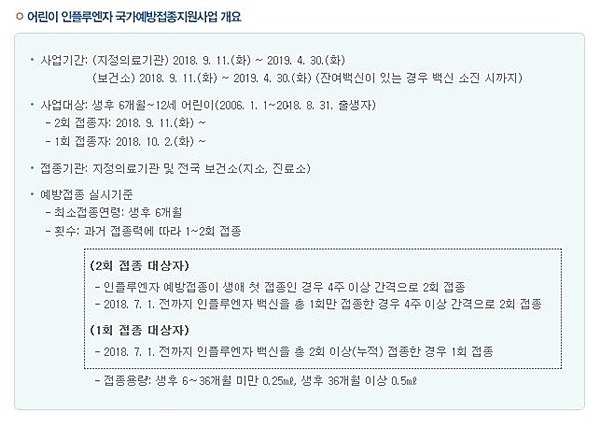 <어린이 인플루엔자 국가예방접종지원사업으로 2006년생부터 2018년생까지 무료가 되었다.> 출처=질병관리본부