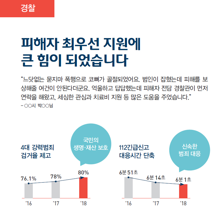 공무원 충원에 관한 오해와 진실