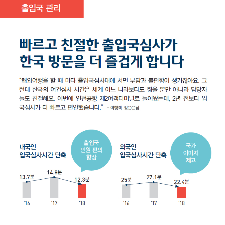 공무원 충원에 관한 오해와 진실