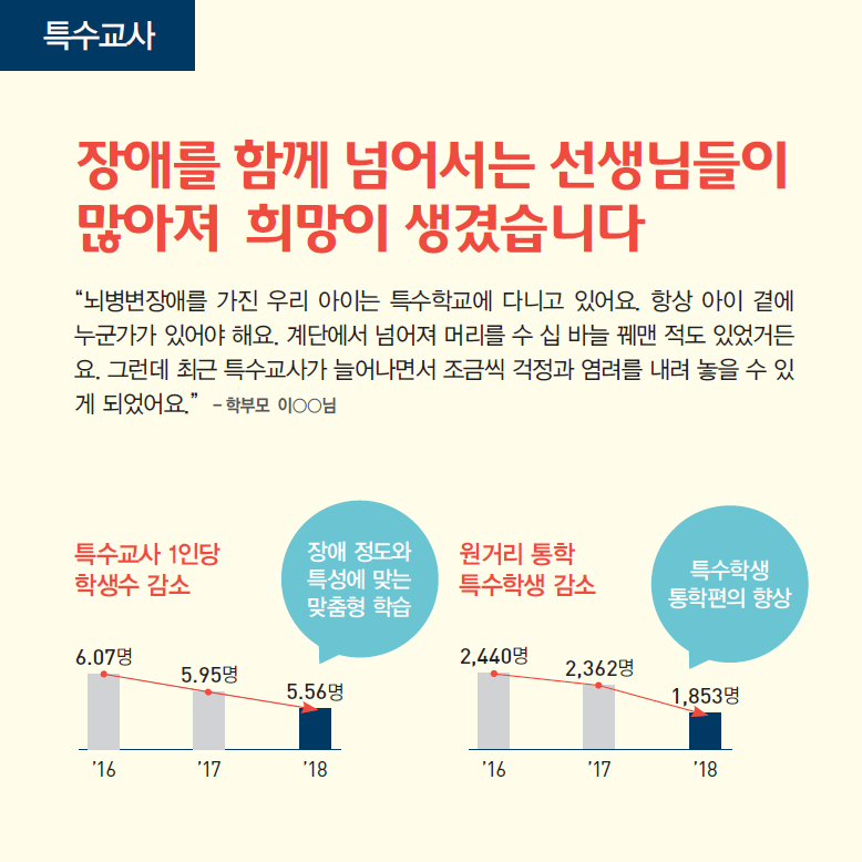 공무원 충원에 관한 오해와 진실