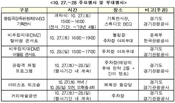 주요행사 및 부대행사