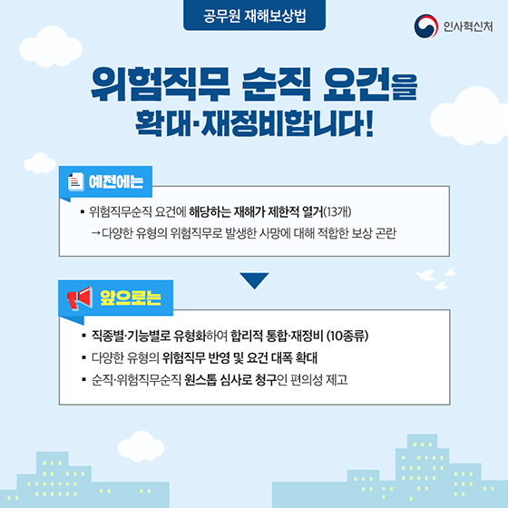 공무원 재해보상법, 국가가 책임지고 확실하게 보상합니다!