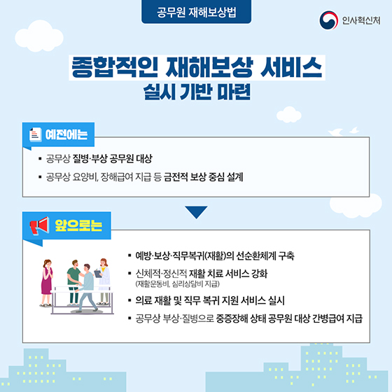 공무원 재해보상법, 국가가 책임지고 확실하게 보상합니다!