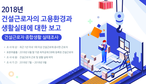 건설근로자공제회에서 발표한 ‘2018 건설근로자 종합생활 실태조사 결과’