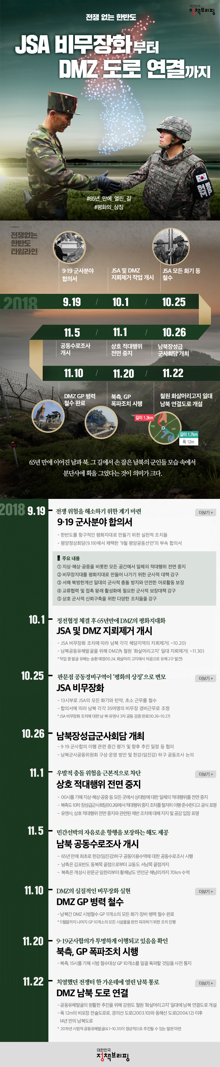 뉴스 제공사이트에서 등록한 이미지 입니다