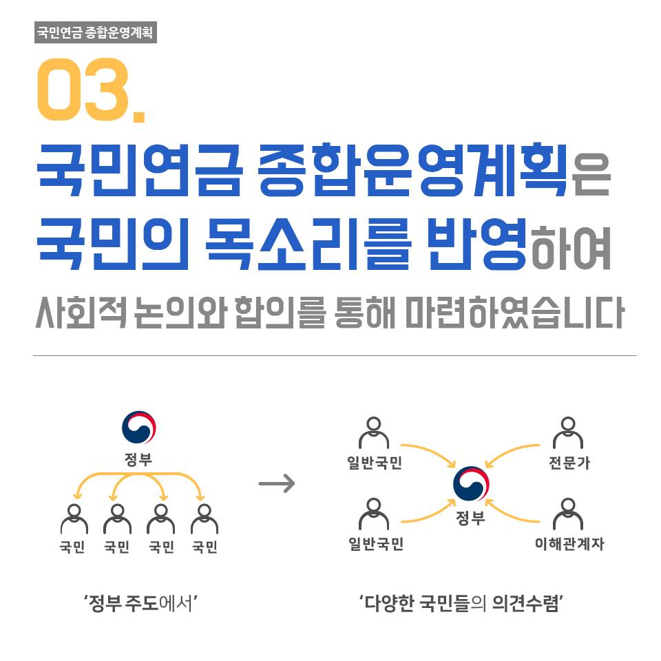 국민연금, 앞으로 이렇게 달라집니다