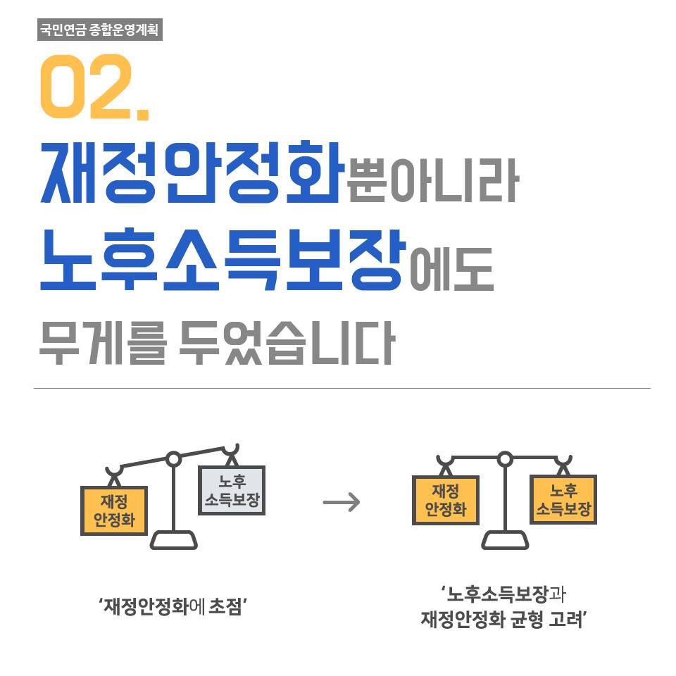 국민연금, 앞으로 이렇게 달라집니다