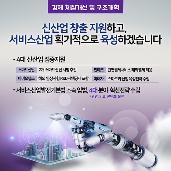 2019 기획재정부 경제정책방향