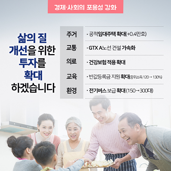 2019 기획재정부 경제정책방향