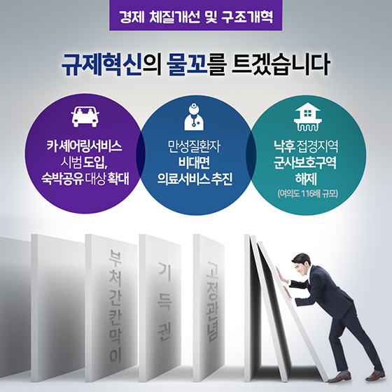 2019 기획재정부 경제정책방향