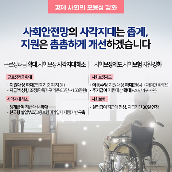 2019 기획재정부 경제정책방향