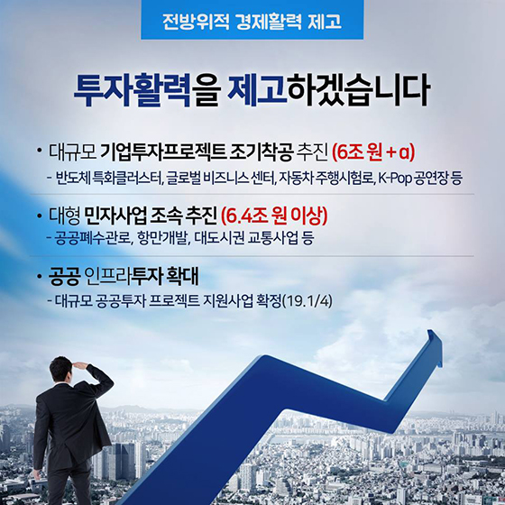 2019 기획재정부 경제정책방향