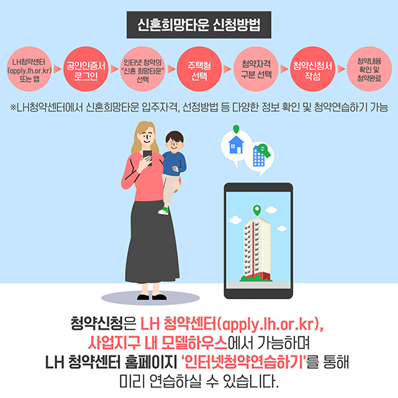 위례 신혼희망타운 입주자 모집 개시!