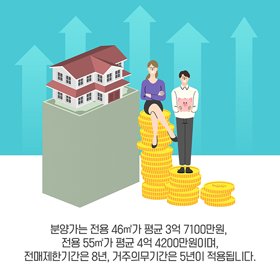 위례 신혼희망타운 입주자 모집 개시!