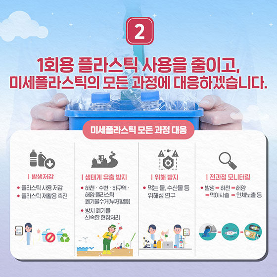 2019 환경부 업무보고