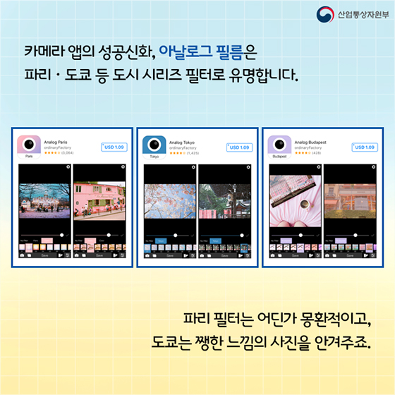 2019 트렌드 미리보기 ‘콘셉팅’