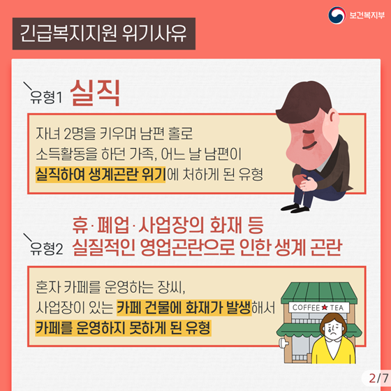 긴급복지지원 신청할 수 있는 유형 4가지