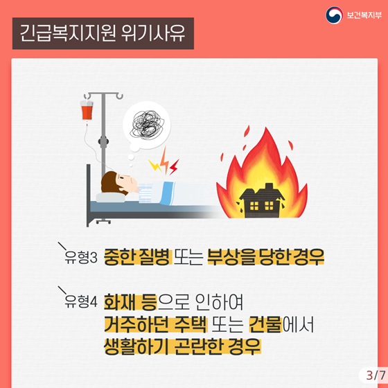 긴급복지지원 신청할 수 있는 유형 4가지