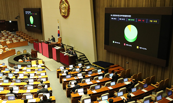 지난해 12월 27일 국회 본회의에서 찬성 165표로 통과된 산업안전보건법 개정안 투표 결과가 전광판에 표시되고 있다. (사진=저작권자(c) 연합뉴스, 무단 전재-재배포 금지)