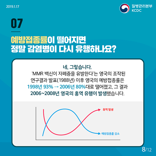 예방접종, 왜 맞아야 하나요? 충분히 안전한가요?
