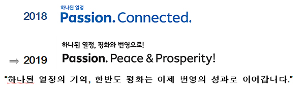 평창올림픽의 대표적 성과인 ‘평화’의 기반 위에 번영으로 나아감을 핵심메시지로 하고, 슬로건化하여 효과적인 대국민 소통 추진