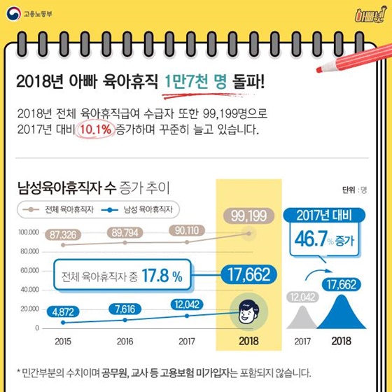 소확행 이미지