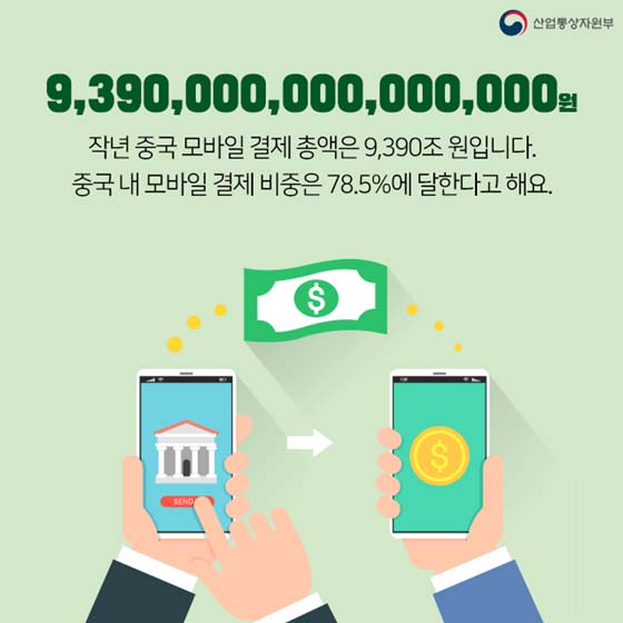 “요즘 누가 현금 갖고 다녀?”