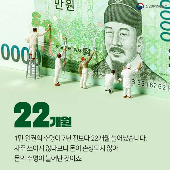 “요즘 누가 현금 갖고 다녀?”