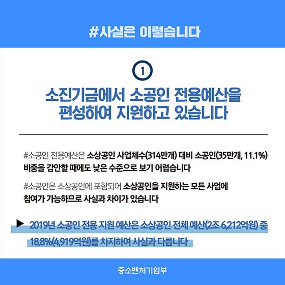 소공인 전용예산 4919억원 확보해 지원 중