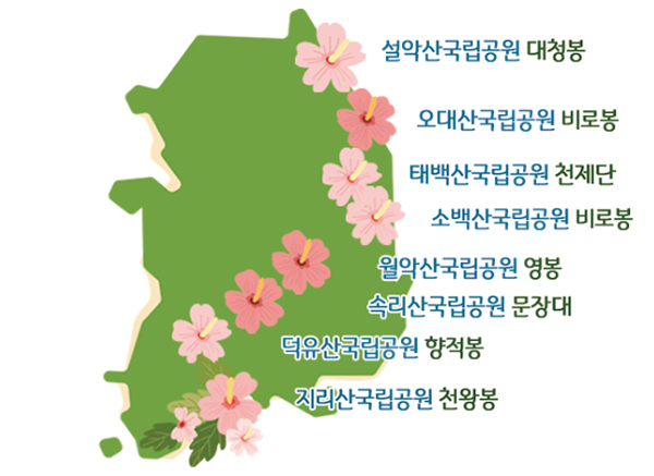 국립공원공단 홈페이지 캡처.