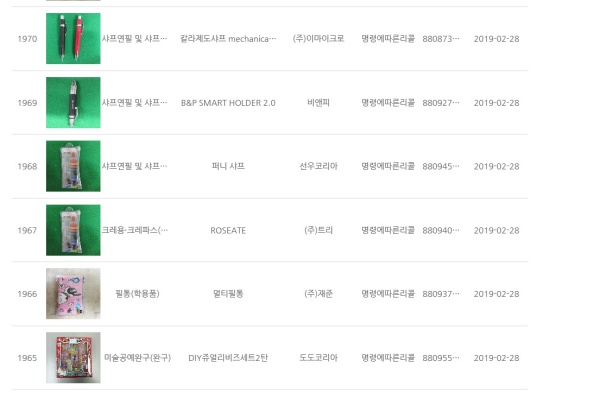 리콜명령을 받은 제품들은 국가기술표준원 제품안전정보센터에서 확인할 수 있다.(출처=제품안전정보센터)
