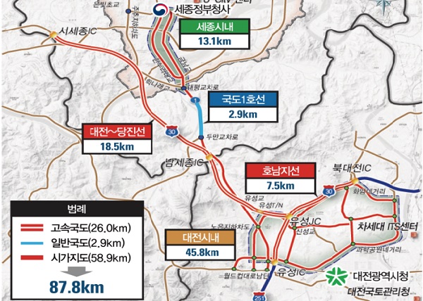 대전∼세종 첨단도로(C-ITS) 노선도