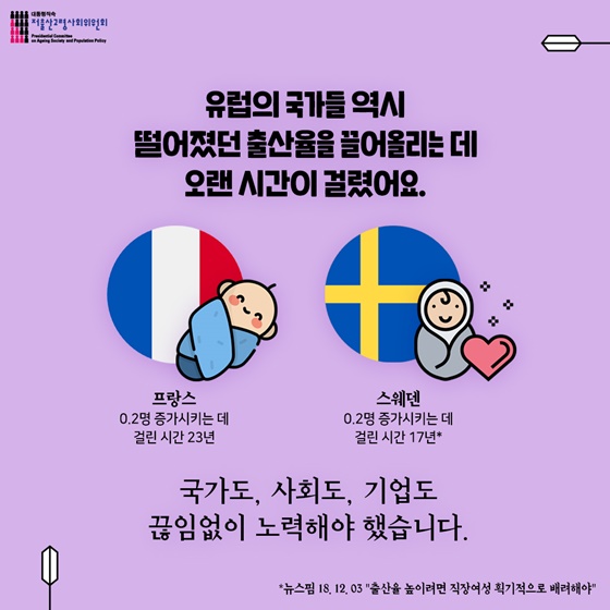 저출산고령사회위원회는 삶의 질을 높이기 위해 노력합니다