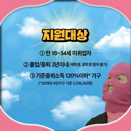 청년구직활동지원금, 3월 25일부터 신청하세요!