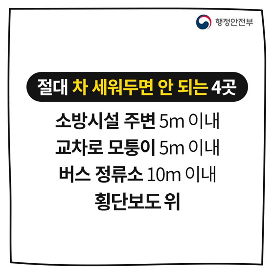 불법 주·정차 금지구역 어디?