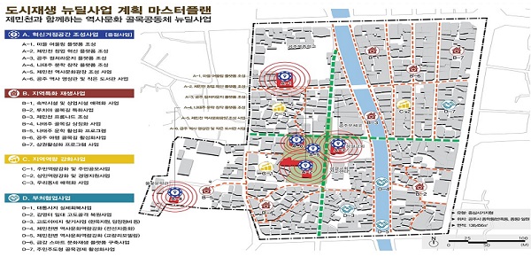 충남 공주시 도시재생 뉴딜사업 계획