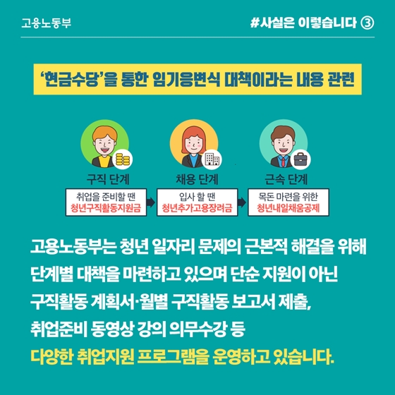 청년구직활동지원금, 선착순 아니다