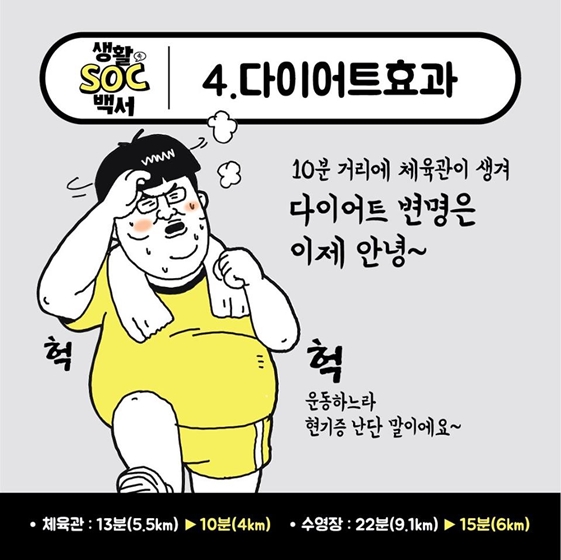 생활 SOC 백서