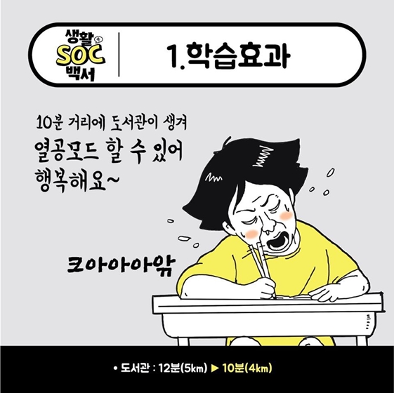 생활 SOC 백서