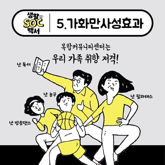 생활 SOC 백서