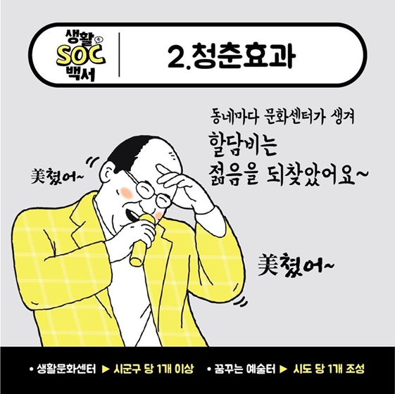 생활 SOC 백서