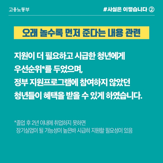 청년구직활동지원금, 선착순 아니다