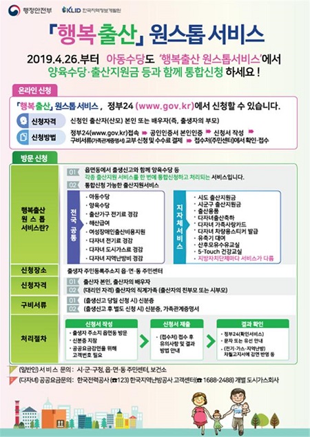 행복출산 원스톱서비스. 2019.4.26부터 아동수당도 '행복출산 원스톱서비스'에서 양육수당, 출산지원금 등과 함께 통합신청하세요! 