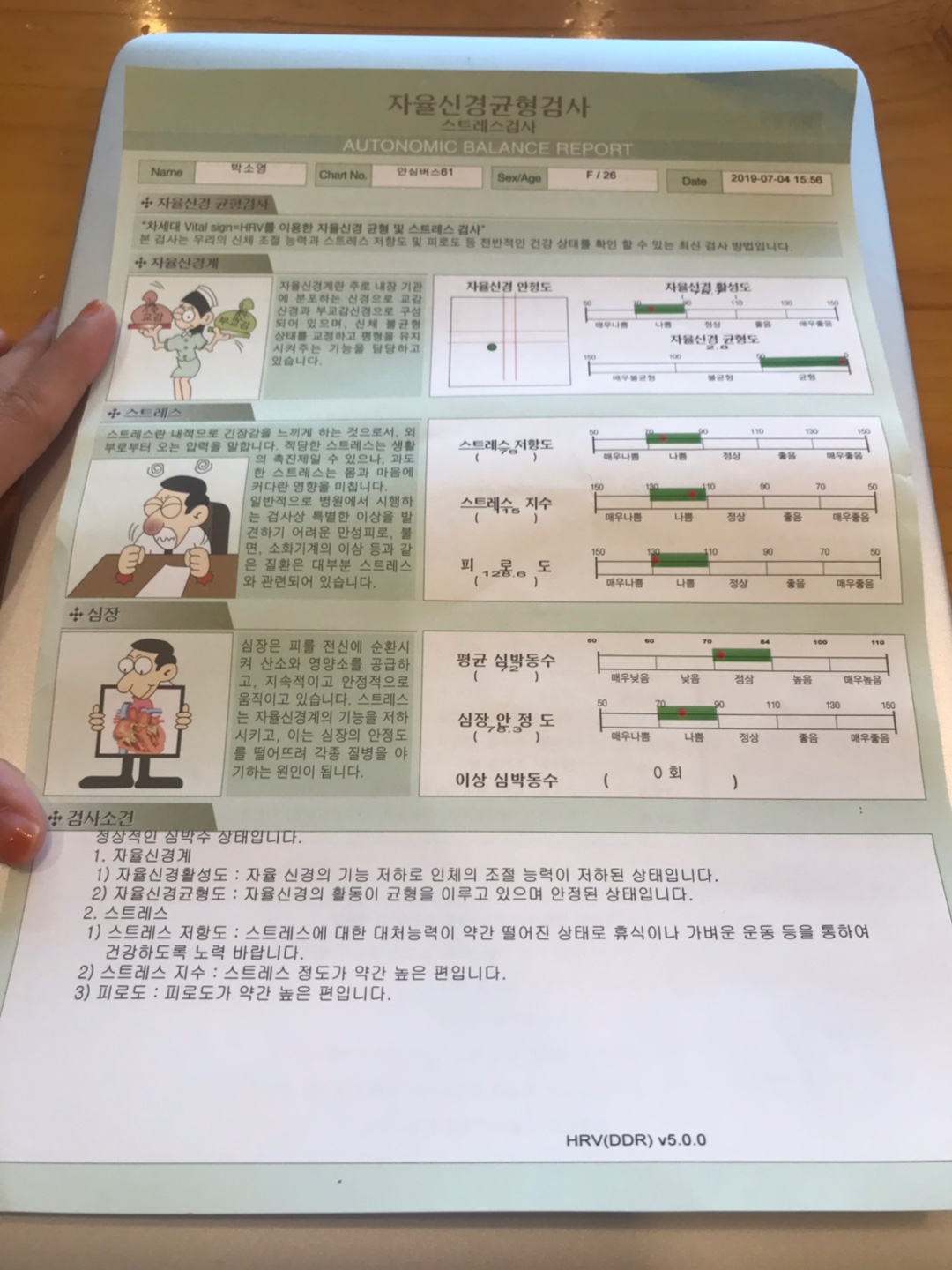 안정화 단계에서 HRV(심박변이도 측정)를 통한 스트레스 검사 결과지