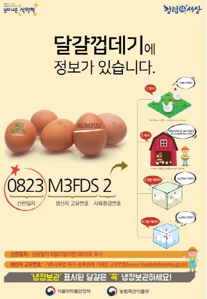 달걀껍데기에 산란일자와 닭의 사육환경을 나타내는 정보를 의무적으로 표기해야 한다.(사진=농림축산식품부 홈페이지)