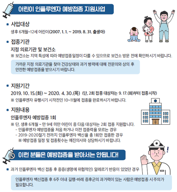 어린이 인플루엔자 예방접종 안내문. 